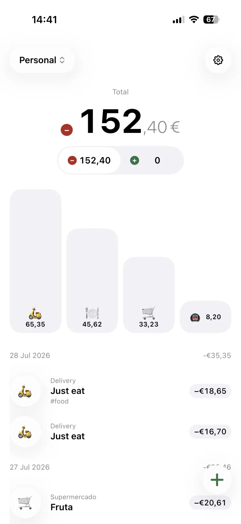 Pantalla de inicio de KipuApp: el total del mes, el gráfico de columnas por categoría y, debajo, la lista de movimientos agrupada por día.